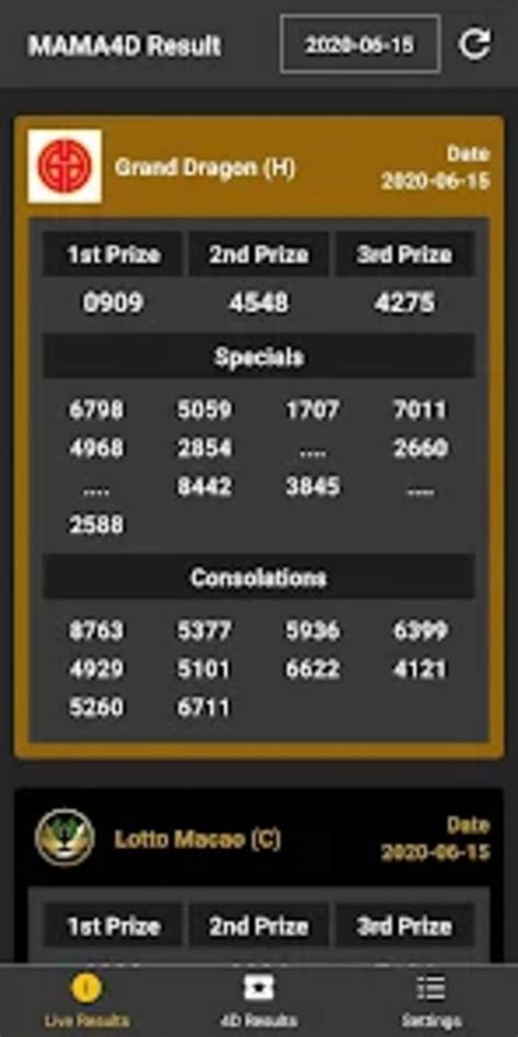 mama4d result|Check 4D Results .